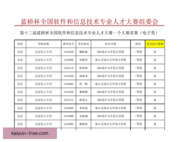 莱万多夫斯基300球参与成就展现其状态回暖的实力和竞争力